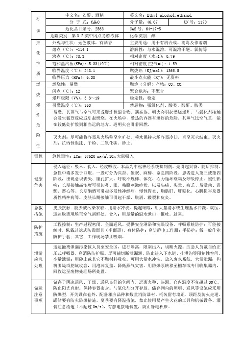 无水乙醇的理化性质及危险特性表