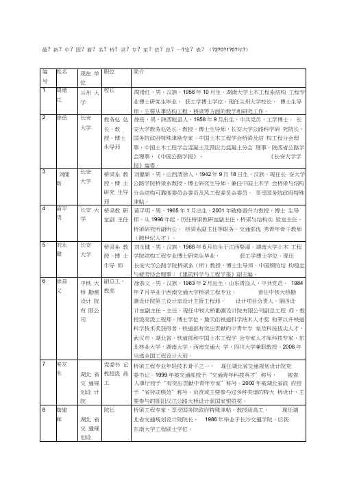 中国著名桥梁专家信息一览表