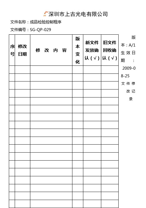 029成品检验控制程序