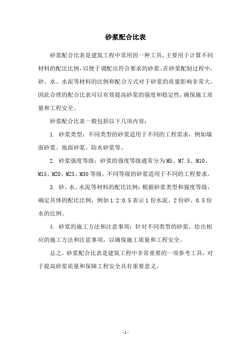 砂浆配合比表