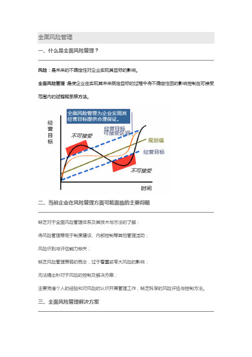 全面风险管理