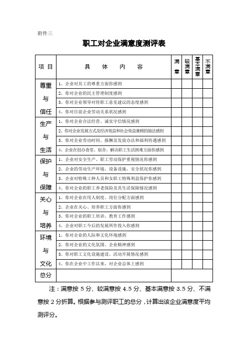 职工对企业满意度测评表.