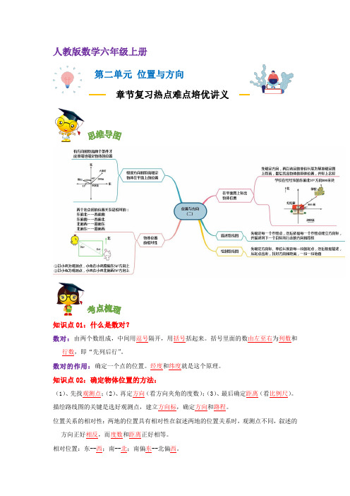 【培优讲义】第二单元《位置和方向》数学六年级上册热点难点章节复习精编讲义(解析)人教版