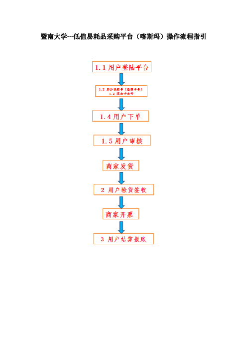 暨南大学---低值易耗品采购平台喀斯玛操作流程指引