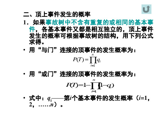 all事故树顶上事件发生概率公式含义及例题-PPT课件