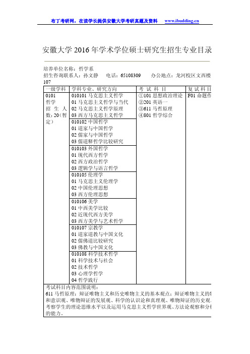 2016年安徽大学安大 考研招生目录及考试科目