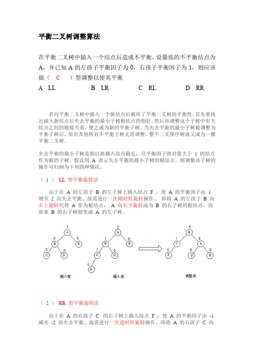 平衡二叉树调整算法