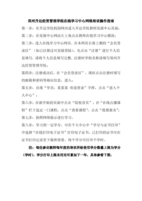 郑州升达经贸管理学院在线学习中心网络培训操作指南