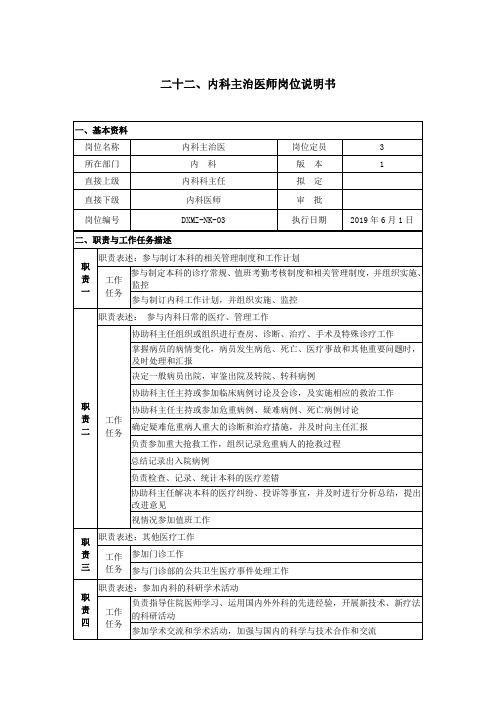 22、内科主治医师岗位说明书