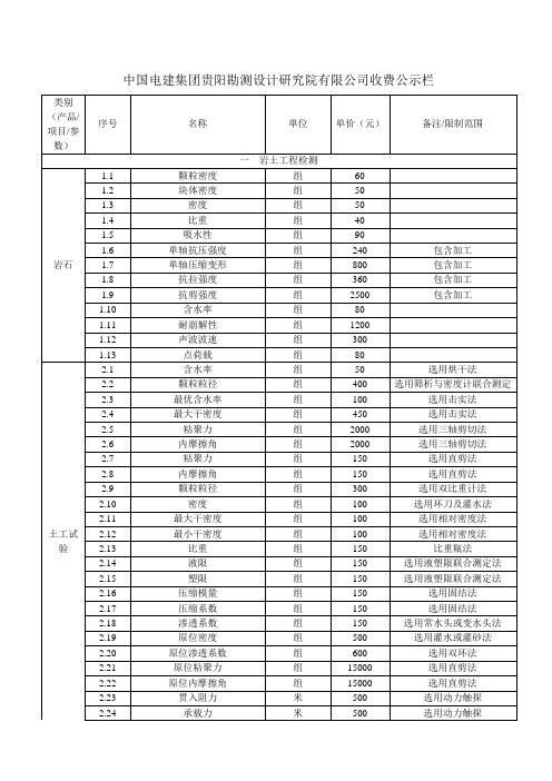 中国电建贵阳院试验检测收费表