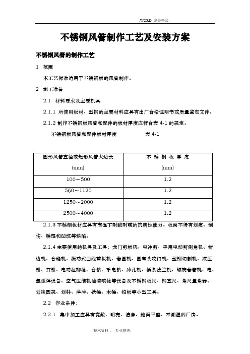 排油烟不锈钢风管制作工艺设计和安装方案说明