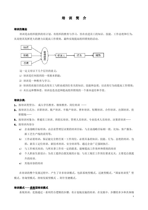 培训简介