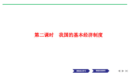 政治高一人教版必修1(四省市)课件：第二单元 生产、劳动与经营 第四课 第二课时