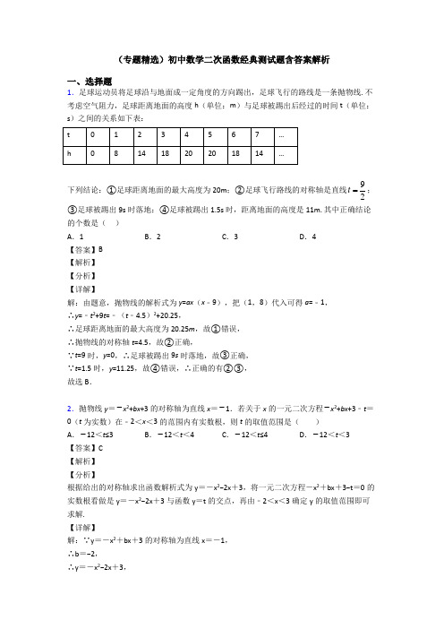 (专题精选)初中数学二次函数经典测试题含答案解析