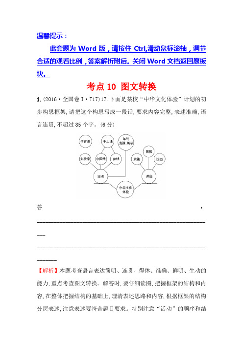 高中语文(人教版)必修一+2016年高考分类题库考点10+图文转换+Word版含解析.doc