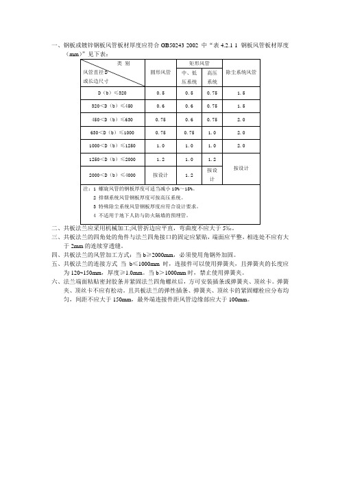 共板法兰风管质量控制