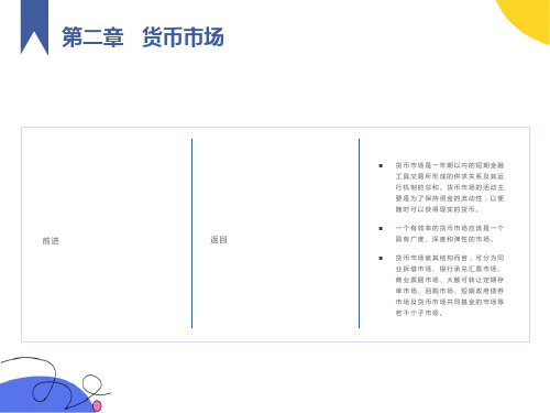 金融市场学02第二章货币市场