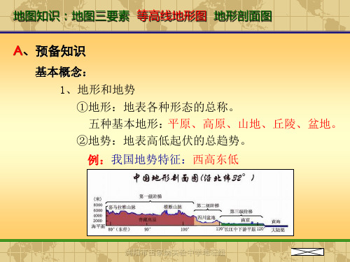 等高线地形图的基本特征