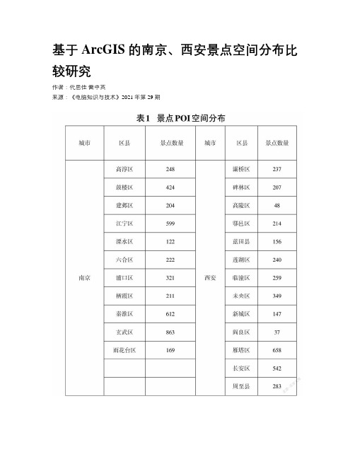 基于ArcGIS 的南京、西安景点空间分布比较研究