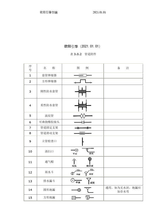 给排水图标图集(清晰版图集图例)之欧阳引擎创编