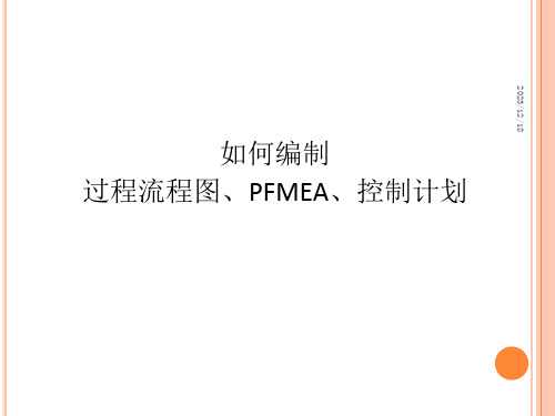 如何编制过程流程图、PFMEA、控制计划文件