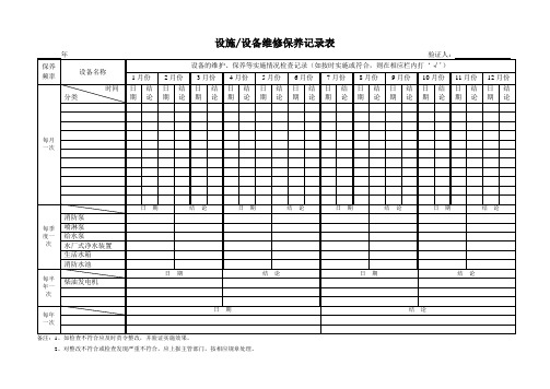 设施设备维修保养记录表