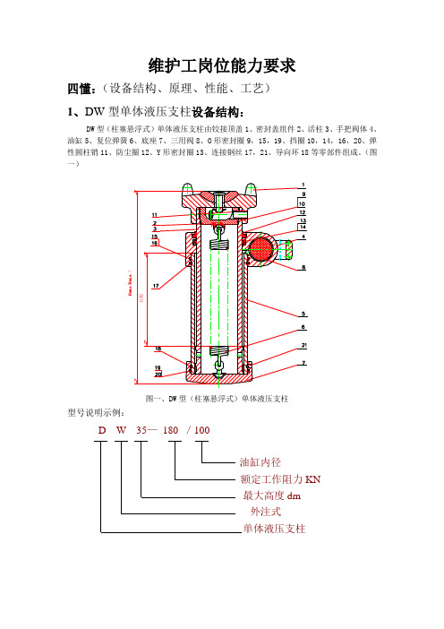 维护工岗位能力四懂四会