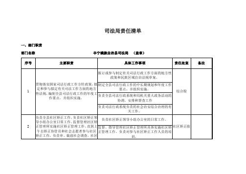 司法局责任清单