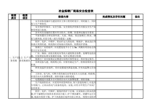 冶金炼钢厂现场安全检查表