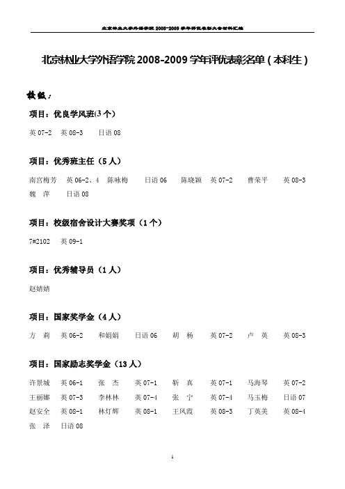 外语学院2006-2007学年评优表彰大会议程