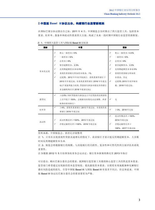 银监会监管四大工具