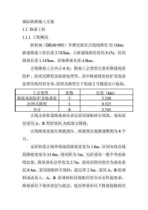 城际铁路施工方案