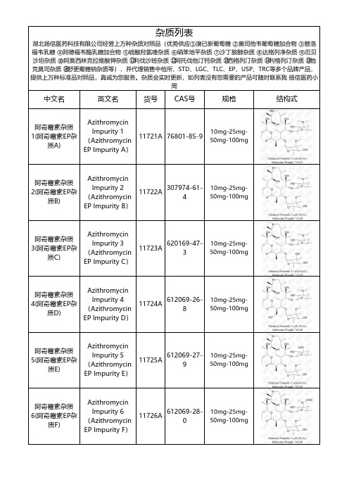 阿奇霉素杂质整理总结文档