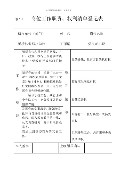 小学领导岗位职责、权利清单