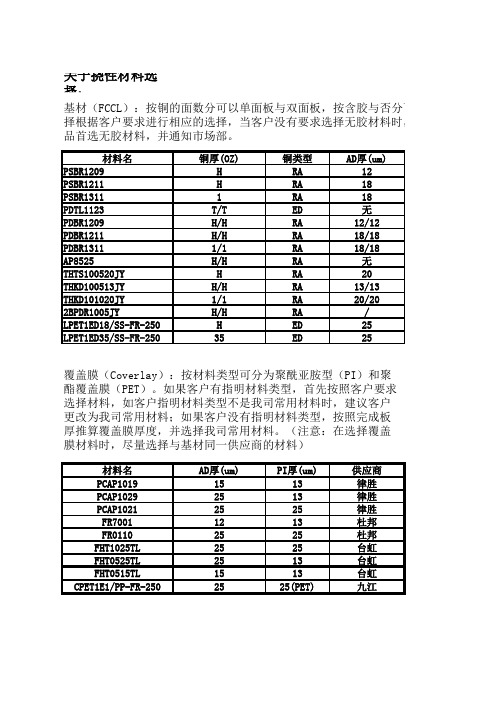 关于挠性材料选择