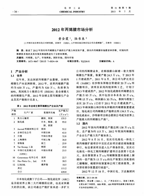 2012年丙烯腈市场分析