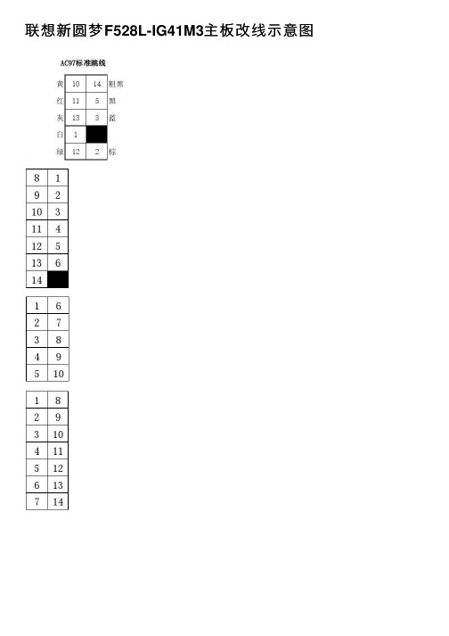 联想新圆梦F528L-IG41M3主板改线示意图