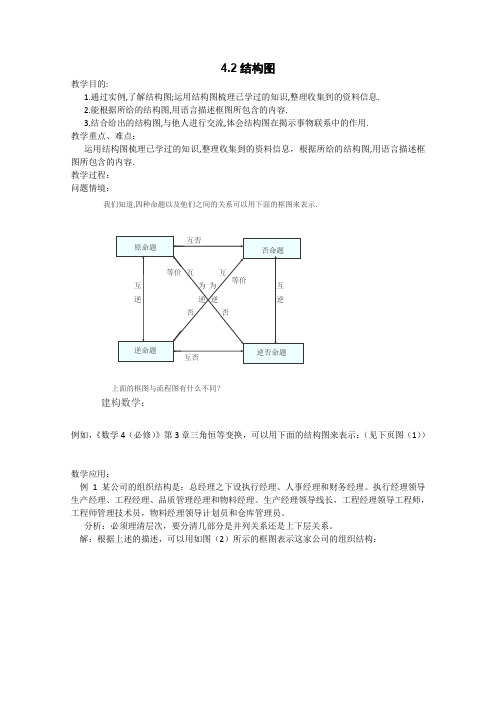 2013年高二新课程数学(新课标人教A版)教案选修1-2《4.2结构图》