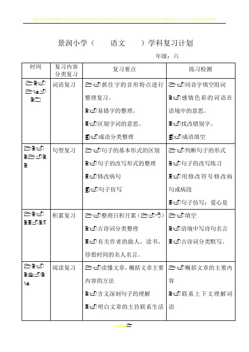 六年级语文复习计划表