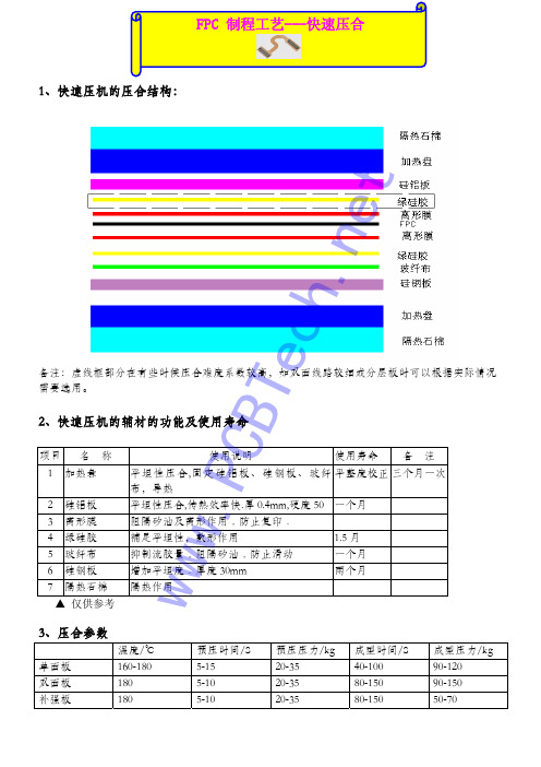 FPC快速压合