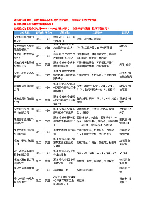 2020新版浙江省宁波冶炼加工工商企业公司名录名单黄页联系方式大全37家