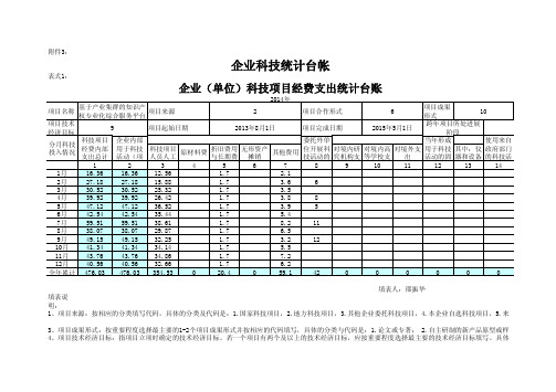 企业科技统计台账-2014