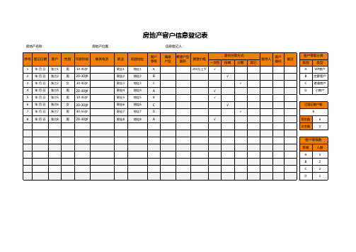 房地产客户信息登记表Excel模板