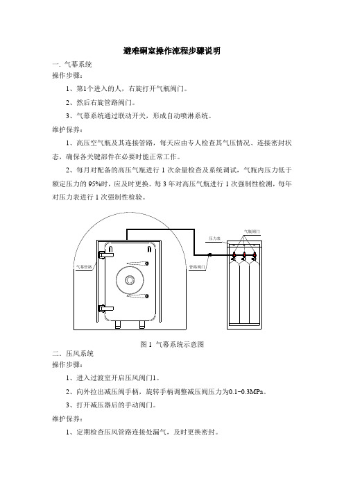 避难硐室使用操作说明