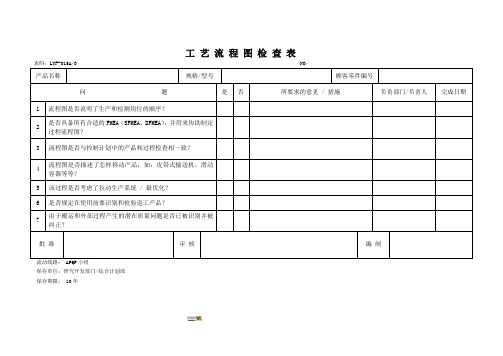 工艺流程图检查表