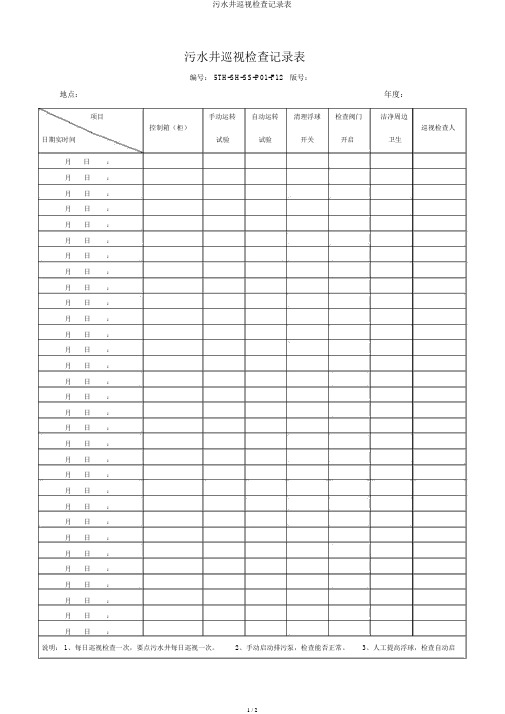 污水井巡视检查记录表