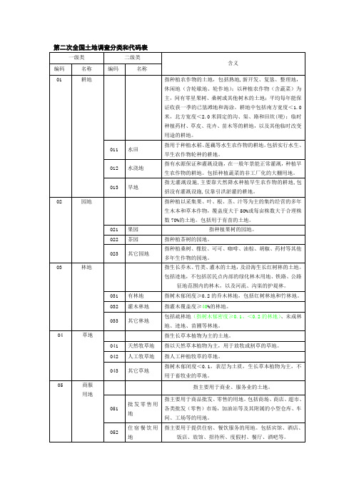 二调地类代码表