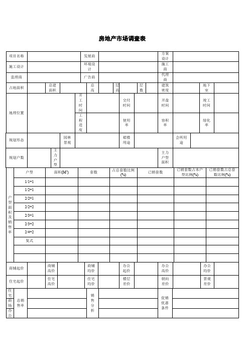 房地产市场调查表模板