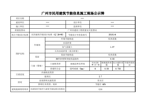 广州市民用建筑节能信息施工现场公示牌