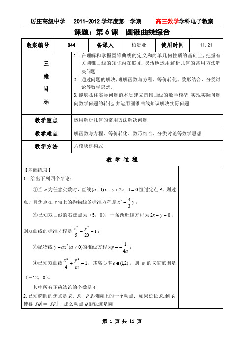 圆锥曲线综合